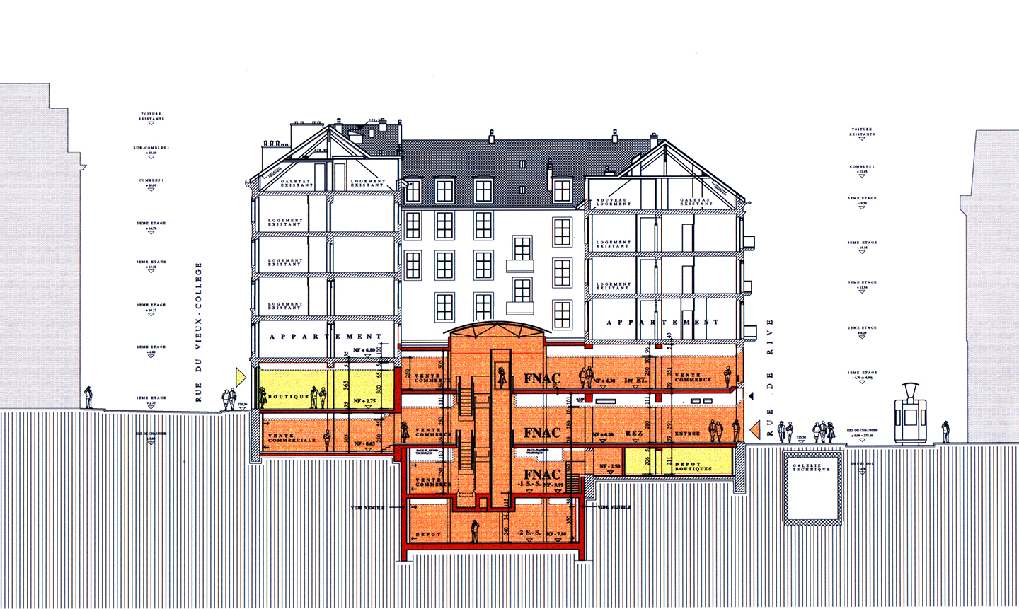 Ugo Brunoni, Fondation UrBanités, porte de Rive